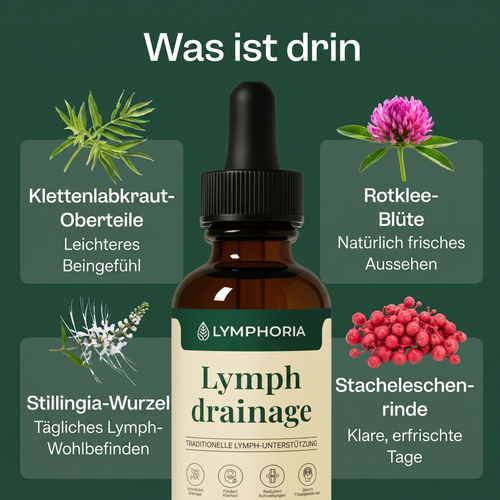 Moods Lymphdrainage-Tropfen