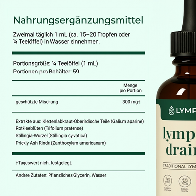 Moods Lymphdrainage-Tropfen