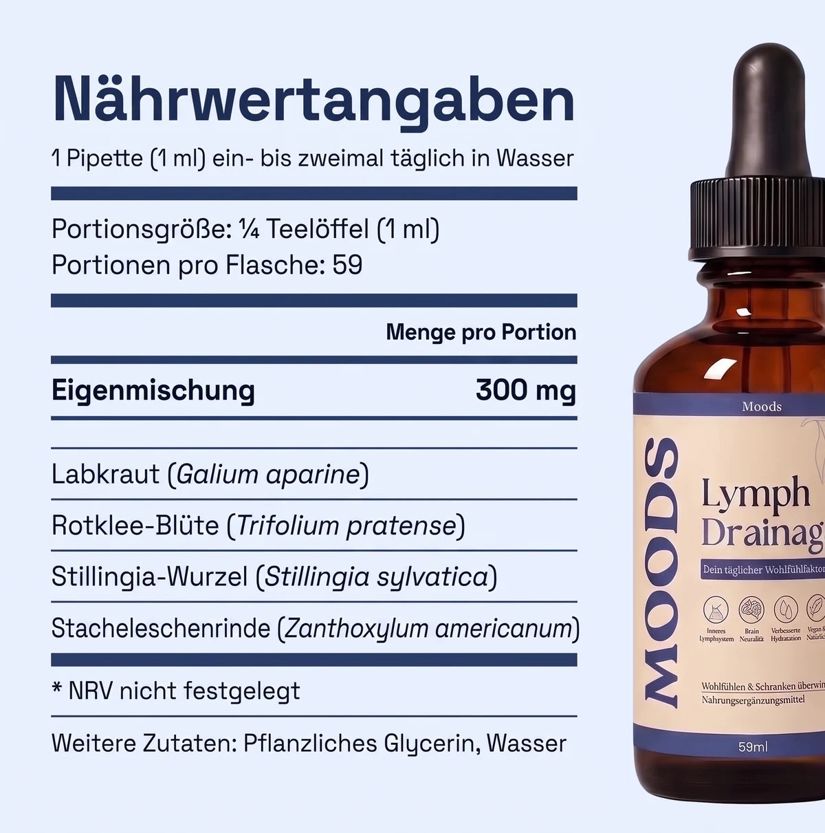 Moods Lymphdrainage-Tropfen